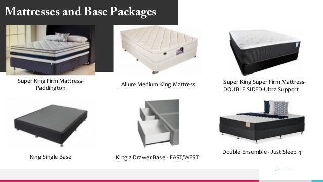 Bedworld Product S Categories Adjustable Beds Perth Single Mattres