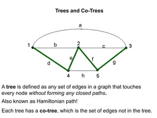How is this used in circuit analysis?
 Identifying a tree for a circuit, and all of the
fundamental cut sets that go with...