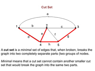 How is this used in circuit analysis?
4. Each fundamental cut set breaks the circuit into
two pieces: two supernodes. Writ...