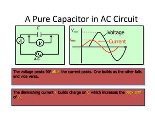 Series LRC Circuits
L
VR VC
C
R
a.c.
VL
VT
A
Series ac circuit
Consider an inductor L, a capacitor C, and a resistor R all...