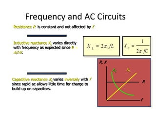 Calculating Total Source Voltage
q
VR
VL - VC
VT
Source voltage Treating as vectors, we find:
2 2
( )
T R L C
V V V V
  ...