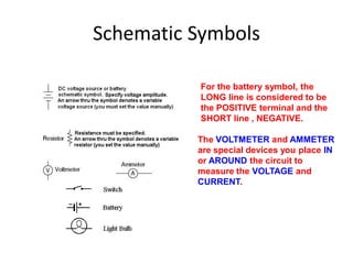 Schematic Symbols
For the battery symbol, the
LONG line is considered to be
the POSITIVE terminal and the
SHORT line , NEG...