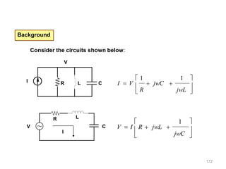 176
Example 1: Determine the resonant frequency for the circuit below.
jwRC
LC
w
jwL
LRC
w
jwC
jwL
R
jwC
R
jwL
Z N
I


...