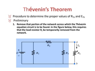 Thévenin’s Theorem
Experimental Procedures
 Two popular experimental procedures for
determining the parameters of the Thé...