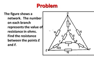 Problem
The figure shows a
network. The number
on each branch
represents the value of
resistance in ohms.
Find the resista...