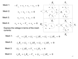 50
R i = v
R
v
i
is an l x l symmetric resistance matrix
is a 1 x l vector of mesh currents
is a vector of voltages repres...