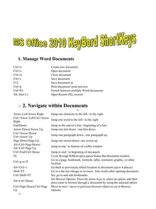 MS OFFICE KEYBOARD SHORTKEY | DOCX