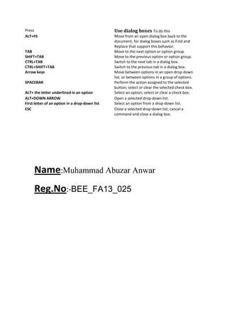 Press
ALT+F6

TAB
SHIFT+TAB
CTRL+TAB
CTRL+SHIFT+TAB
Arrow keys
SPACEBAR
ALT+ the letter underlined in an option
ALT+DOWN ARROW
First letter of an option in a drop-down list
ESC

Use dialog boxes To do this
Move from an open dialog box back to the
document, for dialog boxes such as Find and
Replace that support this behavior.
Move to the next option or option group.
Move to the previous option or option group.
Switch to the next tab in a dialog box.
Switch to the previous tab in a dialog box.
Move between options in an open drop-down
list, or between options in a group of options.
Perform the action assigned to the selected
button; select or clear the selected check box.
Select an option; select or clear a check box.
Open a selected drop-down list.
Select an option from a drop-down list.
Close a selected drop-down list; cancel a
command and close a dialog box.

Name:Muhammad Abuzar Anwar
Reg.No:-BEE_FA13_025

 