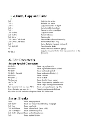 4. Undo, Copy and Paste
Ctrl+z
Ctrl+y
Ctrl+c
Ctrl+x
Ctrl+v
Ctrl+Shift+c
Ctrl+Shift+v
Ctrl+Alt+v
Ctrl+v, then Ctrl, then k
Ctrl+v, then Ctrl, then t
Ctrl+F3
Ctrl+Shift+F3
F3
Alt+Shift+r

Undo the last action
Redo the last action
Copy selected text or object
Cut selected text or object
Paste selected text or object
Copy text format
Paste text format
Paste special
Paste and keep Source Formatting
Paste and keep Text only
Cut to the Spike (separate clipboard)
Paste from the Spike
Paste AutoText ( after start typing)
Copy the header or footer from previous section of the
document

5. Edit Documents
Insert Special Characters
Alt+Ctrl+c
Insert copyright symbol
Alt+Ctrl+r
Insert registered trademark symbol
Alt+Ctrl+t
Insert trademark symbol
Alt+Ctrl+. (Period)
Insert horizontal ellipsis (…)
Alt+Ctrl+Insert em dash
Alt+Ctrl+[+]
Insert en dash
Alt, then n,u
Insert Symbol (insert menu)
' or Ctrl+2x`
Insert single opening quotation mark
Ctrl+2x '
Insert single closing quotation mark
Type character code and press Alt+x
Insert Unicode character, e.g. 20ac
Select character and press alt+x
Transform character to Unicode
Alt+character code on numeric keyboard Insert ANSI character

Insert Breaks
Enter
Insert paragraph break
Shift+Enter
Insert line break without breaking paragraph
Ctrl+Enter
Insert page break
Ctrl+Shift+Enter
Insert column break (break table)
Ctrl+Shift+Space
Insert nonbreaking space
Ctrl+Shift+- (Hyphen) Insert nonbreaking hyphen
Ctrl+Insert optional hyphen

 