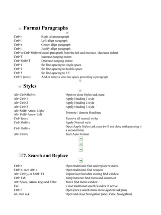 Format Paragraphs
Ctrl+r
Right-align paragraph
Ctrl+l
Left-align paragraph
Ctrl+e
Center-align paragraph
Ctrl+j
Justify-align paragraph
Ctrl+m/Ctrl+Shift+m Indent paragraph from the left and increase / decrease indent
Ctrl+T
Increase hanging indent
Ctrl+Shift+T
Decrease hanging indent
Ctrl+1
Set line-spacing to single-space
Ctrl+2
Set line-spacing to double-space
Ctrl+5
Set line-spacing to 1.5
Ctrl+0 (zero)
Add or remove one line space preceding a paragraph

Styles
Alt+Ctrl+Shift+s
Alt+Ctrl+1
Alt+Ctrl+2
Alt+Ctrl+3
Alt+Shift+Arrow Right/
Alt+Shift+Arrow Left
Ctrl+Space
Ctrl+Shift+n
Ctrl+Shift+s
Alt+Ctrl+k

Open or close Styles task pane
Apply Heading 1 style
Apply Heading 2 style
Apply Heading 3 style
Promote / demote Headings
Remove all manual styles
Apply Normal style
Open Apply Styles task pane (will not close with pressing it
a second time)
Start Auto Format

7. Search and Replace
Ctrl+h
Ctrl+h, then Alt+d
Alt+Ctrl+y, or Shift+F4
Ctrl+Tab
Alt+Space, Arrow keys and Enter
Esc
Ctrl+f
alt, then w,k

Open traditional find and replace window
Open traditional find window
Repeat last find after closing find window
Jump between find menu and document
Move find menu window
Close traditional search window if active
Open (new) search menu in navigation task pane
Open and close Navigation pane (View, Navigation)

 