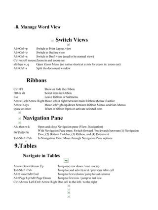 8. Manage Word View

Switch Views
Alt+Ctrl+p
Switch to Print Layout view
Alt+Ctrl+o
Switch to Outline view
Alt+Ctrl+n
Switch to Draft view (used to be normal view)
Ctrl+scroll mouse Zoom in and zoom out
alt then w, q
Open Zoom Menu (no native shortcut exists for zoom in/ zoom out)
Alt+Ctrl+s
Split the document window

Ribbons
Ctrl+F1
Show or hide the ribbon
f10 or alt
Select item in Ribbon
Esc
Leave Ribbon or Submenu
Arrow Left/Arrow Right Move left or right between main Ribbon Menus if active
Arrow Keys
Move left/right/up/down between Ribbon Menus and Sub-Menus
space or enter
When in ribbon Open or activate selected item

Navigation Pane
Alt, then w,k
F6/Shift+F6
Tab/Shift+Tab

Open and close Navigation pane (View, Navigation)
With Navigation Pane open: Switch forward / backwards between (1) Navigation
Pane, (2) Bottom Taskbar, (3) Ribbon, and (4) Document
In Navigation Pane: Move through Navigation Pane options

9.Tables
Navigate in Tables
Arrow Down/Arrow Up
Jump one row down / one row up
Tab/Shift+Tab
Jump to (and select) next / previous table cell
Alt+Home/Alt+End
Jump to first column/ jump to last column
Alt+Page Up/Alt+Page Down
Jump to first row / jump to last row
Ctrl+Arrow Left/Ctrl+Arrow Right One cell to the left / to the right

 