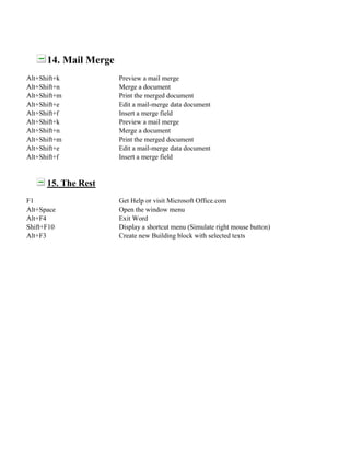 14. Mail Merge
Alt+Shift+k
Alt+Shift+n
Alt+Shift+m
Alt+Shift+e
Alt+Shift+f
Alt+Shift+k
Alt+Shift+n
Alt+Shift+m
Alt+Shift+e
Alt+Shift+f

Preview a mail merge
Merge a document
Print the merged document
Edit a mail-merge data document
Insert a merge field
Preview a mail merge
Merge a document
Print the merged document
Edit a mail-merge data document
Insert a merge field

15. The Rest
F1
Alt+Space
Alt+F4
Shift+F10
Alt+F3

Get Help or visit Microsoft Office.com
Open the window menu
Exit Word
Display a shortcut menu (Simulate right mouse button)
Create new Building block with selected texts

 