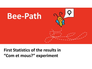 Bee-Path


First Statistics of the results in
“Com et mous?” experiment
 