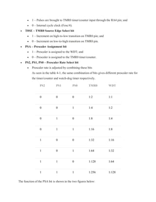  1 – Pulses are brought to TMR0 timer/counter input through the RA4 pin; and
 0 – Internal cycle clock (Fosc/4).
 T0SE – TMR0 Source Edge Select bit
 1 – Increment on high-to-low transition on TMR0 pin; and
 0 – Increment on low-to-high transition on TMR0 pin.
 PSA – Prescaler Assignment bit
 1 – Prescaler is assigned to the WDT; and
 0 – Prescaler is assigned to the TMR0 timer/counter.
 PS2, PS1, PS0 – Prescaler Rate Select bit
 Prescaler rate is adjusted by combining these bits
As seen in the table 4-1, the same combination of bits gives different prescaler rate for
the timer/counter and watch-dog timer respectively.
PS2 PS1 PS0 TMR0 WDT
0 0 0 1:2 1:1
0 0 1 1:4 1:2
0 1 0 1:8 1:4
0 1 1 1:16 1:8
1 0 0 1:32 1:16
1 0 1 1:64 1:32
1 1 0 1:128 1:64
1 1 1 1:256 1:128
The function of the PSA bit is shown in the two figures below:
 
