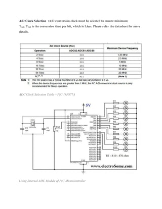 A/D Clock Selection :A/D conversion clock must be selected to ensure minimum
TAD. TAD is the conversion time per bit, which is 1.6μs. Please refer the datasheet for more
details.
ADC Clock Selection Table – PIC 16F877A
Using Internal ADC Module of PIC Microcontroller
 
