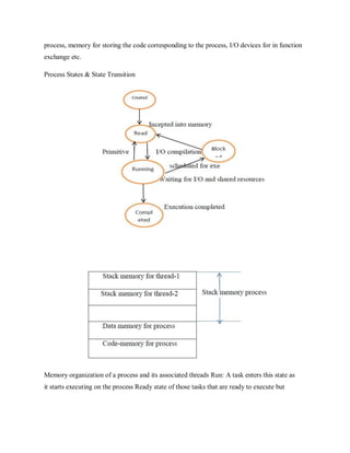 process, memory for storing the code corresponding to the process, I/O devices for in function
exchange etc.
Process States & State Transition
Memory organization of a process and its associated threads Run: A task enters this state as
it starts executing on the process Ready state of those tasks that are ready to execute but
 