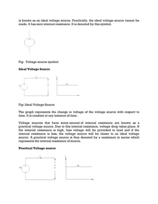 is known as an ideal voltage source. Practically, the ideal voltage source cannot be
made. It has zero internal resistance. It is denoted by this symbol.
Fig: Voltage source symbol
Ideal Voltage Source
Fig: Ideal Voltage Source
The graph represents the change in voltage of the voltage source with respect to
time. It is constant at any instance of time.
Voltage sources that have some amount of internal resistance are known as a
practical voltage source. Due to this internal resistance, voltage drop takes place. If
the internal resistance is high, less voltage will be provided to load and if the
internal resistance is less, the voltage source will be closer to an ideal voltage
source. A practical voltage source is thus denoted by a resistance in series which
represents the internal resistance of source.
Practical Voltage source
 