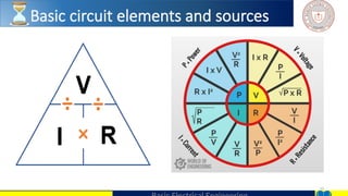 Basic circuit elements and sources
10
 
