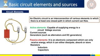 15
Circuit Elements
An Electric circuit is an interconnection of various elements in which
there is at least one closed path in which current can flow.
Active elements: Capable of supplying energy to a
circuit Voltage sources
Current sources
Generators (such as alternators and DC generators)
Passive elements: It is an electronic component which can only
receive energy, which it can either dissipate, absorb or store
Resistors
Inductors
Capacitors
Basic circuit elements and sources
 