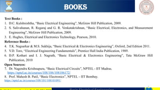 BOOKS
7
Text Books :
1. D.C. Kulshreshtha, “Basic Electrical Engineering”, McGraw Hill Publication, 2009.
2. S. Salivahanan, R. Regaraj and G. R. Venkatakrishnan, “Basic Electrical, Electronics, and Measurement
Engineering”, McGraw Hill Publication, 2009.
3. E. Hughes, Electrical and Electronics Technology, Pearson, 2010.
Reference Books :
4. T.K. Nagsarkar & M.S. Sukhija, “Basic Electrical & Electronics Engineering”, Oxford, 2nd Edition 2011.
5. V.D. Toro, “Electrical Engineering Fundamentals”, Prentice Hall India Publication, 1989.
6. D.P. Kothari and I. J. Nagrath, “Basic Electrical & Electronics Engineering”, Tata McGraw Hill
Publication, 2010
Open Sources:
7. Dr. Nagendra Krishnapura, “Basic Electrical Circuits”, NPTEL - IIT Madras.
https://nptel.ac.in/courses/108/106/108106172/
8. Prof. Mahesh B. Patil, “Basic Electronics”, NPTEL – IIT Bombay.
https://nptel.ac.in/courses/108/101/108101091/
 
