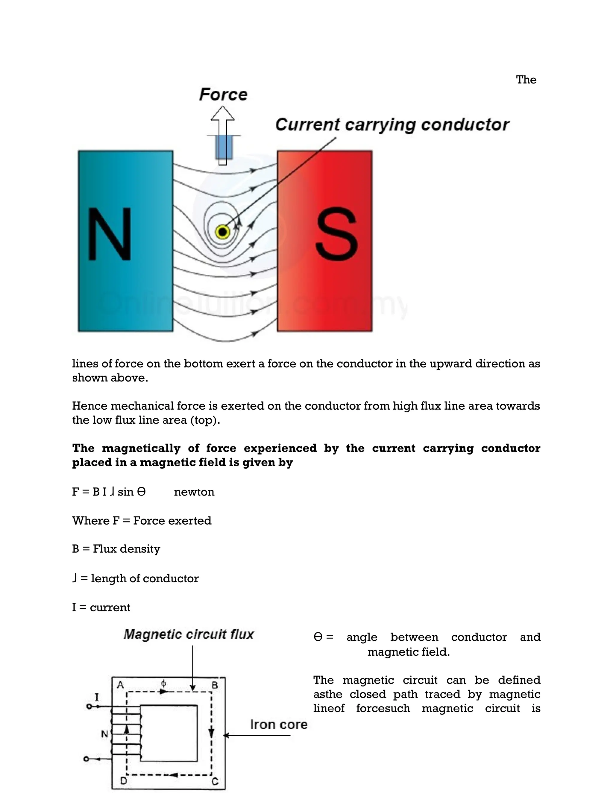 The
lines of force on the bottom exert a force on the conductor in the upward direction as
shown above.
Hence mechanical force is exerted on the conductor from high flux line area towards
the low flux line area (top).
The magnetically of force experienced by the current carrying conductor
placed in a magnetic field is given by
F = B I ɺ sin Ɵ newton
Where F = Force exerted
B = Flux density
ɺ = length of conductor
I = current
Ɵ = angle between conductor and
magnetic field.
The magnetic circuit can be defined
asthe closed path traced by magnetic
lineof forcesuch magnetic circuit is
 