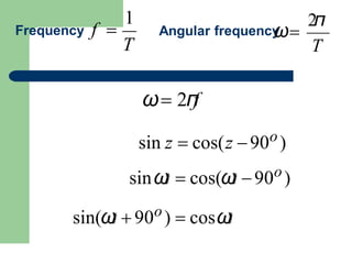 T
2π
Angular frequency
ω
T
Frequency f 
ω 2π
f
sin z  cos(z 90o)
sinω
t  cos(ω
t 90o)
sin(ω
t  90o)  cosω
t
1
 