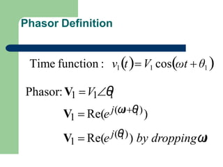 Phasor Definition
Time function : v1tV1 cosωt  θ1 
Phasor:V1 V1θ
1
V1  Re(e j(ω
tθ
1))
V1  Re(e j(θ
1)) by droppingω
t
 