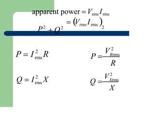 apparent power  Vrms Irms
P2
 Vrms Irms 2
 Q2
R
2
rms
P  I
X
2
rms
Q  I
R
V 2
P  Rrms
X
V 2
Q  Xrms
 