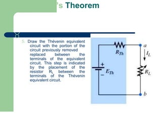’s Theorem

5. Draw the Thévenin equivalent
circuit with the portion of the
circuit previously removed
replaced between the
terminals of the equivalent
circuit. This step is indicated
by the placement of the
resistor RL between the
terminals of the Thévenin
equivalent circuit.
Insert Figure 9.26(b)
 