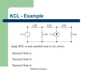 KCL - Example
Methods of Analysis
 