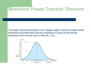 Maximum Power Transfer Theorem
For loads connected directly to a dc voltage supply, maximum power will be
delivered to the load when the load resistance is equal to the internal
resistance of the source; that is, when:RL = Rint
 
