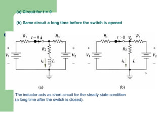 (a) Circuit for t = 0
(b) Same circuit a long time before the switch is opened
The inductor acts as short circuit for the steady state condition
(a long time after the switch is closed).
 