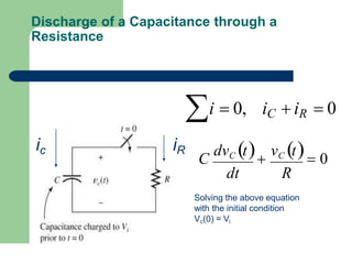 Discharge of a Capacitance through a
Resistance
ic iR
iC  iR  0
i  0,
C
dvC t
vC t 0
dt R
Solving the above equation
with the initial condition
Vc(0) = Vi
 