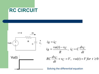 RC CIRCUIT
Vu(t)
iR  iC
iR 
vu(t)  vC , iC  C
dvC
R dt
dt
RC
dvC  vC  V, vu(t)  V for t 0
Solving the differential equation
 