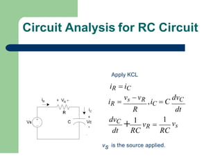 Circuit Analysis for RC Circuit
Apply KCL
iR  iC
iR 
vs  vR ,iC  C
dvC
R dt
dt RC RC
dvC 1
vs
 1
vR 
vs is the source applied.
 