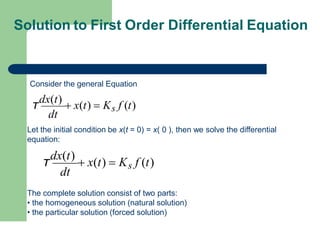 Solution to First Order Differential Equation
τ
dx(t)
 x(t)  Ks f (t)
Consider the general Equation
dt
Let the initial condition be x(t = 0) = x( 0 ), then we solve the differential
equation:
τ
dx(t)
 x(t)  Ks f (t)
dt
The complete solution consist of two parts:
• the homogeneous solution (natural solution)
• the particular solution (forced solution)
 
