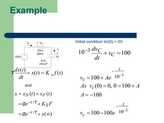 Example
Initial condition Vc(0) = 0V
As vc(0)  0, 0 100  A
A  100
vc 100  Ae 103

t

t
c
v 100 100e 103
dt
s
τ
dx(t)
 x(t)  K f (t)
and
x  xN (t)  xF (t)
αet /τ KS F
αet /τ x()
 vC 100
103 dvC
dt
 