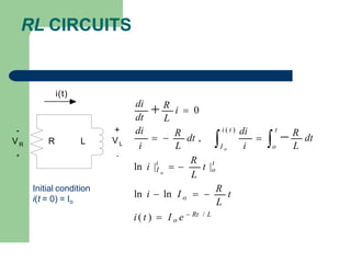 RL CIRCUITS
L
R
-
VR
+
+
VL
-
i(t)
Initial condition
i(t = 0) = Io
i ( t )  I o e  Rt / L
o
t
t |o
i
t
o
i ( t ) di
I
L
ln i  ln I  
R
t
L
R
L
 R
dt
i
L
 
R
dt ,
i
dt
di
L
 R
i  0
di
o
ln i |I  
o
 

 