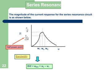 22
Series Resonance
The magnitude of the current response for the series resonance circuit
is as shown below.
Vm
R
Vm
2R
w
|I|
w1 wo w2
Bandwidth:
BW = wBW = w2 – w1
Half power point
 