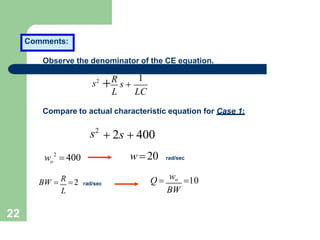 Comments:
Observe the denominator of the CE equation.
1
s2
L LC
R
s 
Compare to actual characteristic equation for Case 1:
s2
 2s  400
o
w 2
 400 w  20
R
BW   2
L
wo
22
Q  10
BW
rad/sec
rad/sec
 