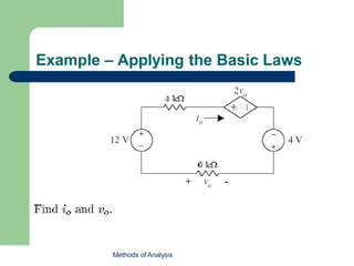 Example – Applying the Basic Laws
Methods of Analysis
 
