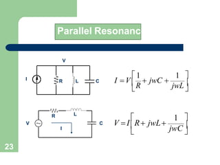 Parallel Resonance
I R L C
V
I
R L
C
V


I V R
 jwC 
jwL
1 1 

23

V I R jwL
jwC
 1 
 