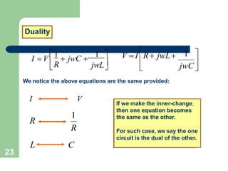  
jwL
R
I V
1
 jwC 
1 

jwC
1 
V I

R jwL


We notice the above equations are the same provided:
I V
R
1
R
C
L
If we make the inner-change,
then one equation becomes
the same as the other.
For such case, we say the one
circuit is the dual of the other.
Duality
If we make the inner-change,
then one equation becomes
the same as the other.
For such case, we say the one
circuit is the dual of the other.
23
 