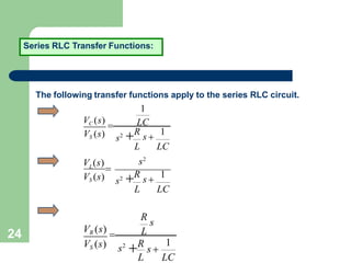 24
Series RLC Transfer Functions:
VS (s) s2
The following transfer functions apply to the series RLC circuit.
1
VC (s)
 LC
V (s)
R
s 
1
L LC
s2
VS (s) s2
L

R
s 
1
L LC
1
R
s
VS (s) s2
L LC
VR (s)
 L
R
s 
 