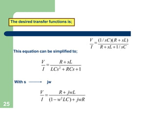 The desired transfer functions is;
V

(1/ sC)(R  sL)
I R  sL 1/ sC
This equation can be simplified to;
V

R  sL
I LCs2
 RCs 1
With s jw
V

R  jwL
I (1 w2
LC)  jwR
25
 