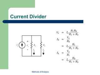 Current Divider
Methods of Analysis
 