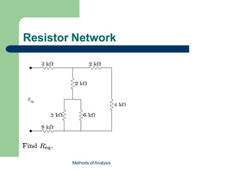 Resistor Network
Methods of Analysis
 