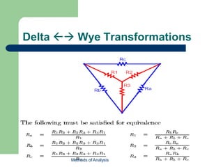 Delta  Wye Transformations
Methods of Analysis
 