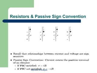Resistors & Passive Sign Convention
Methods of Analysis
 