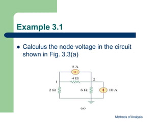 Example 3.1
 Calculus the node voltage in the circuit
shown in Fig. 3.3(a)
Methods of Analysis
 